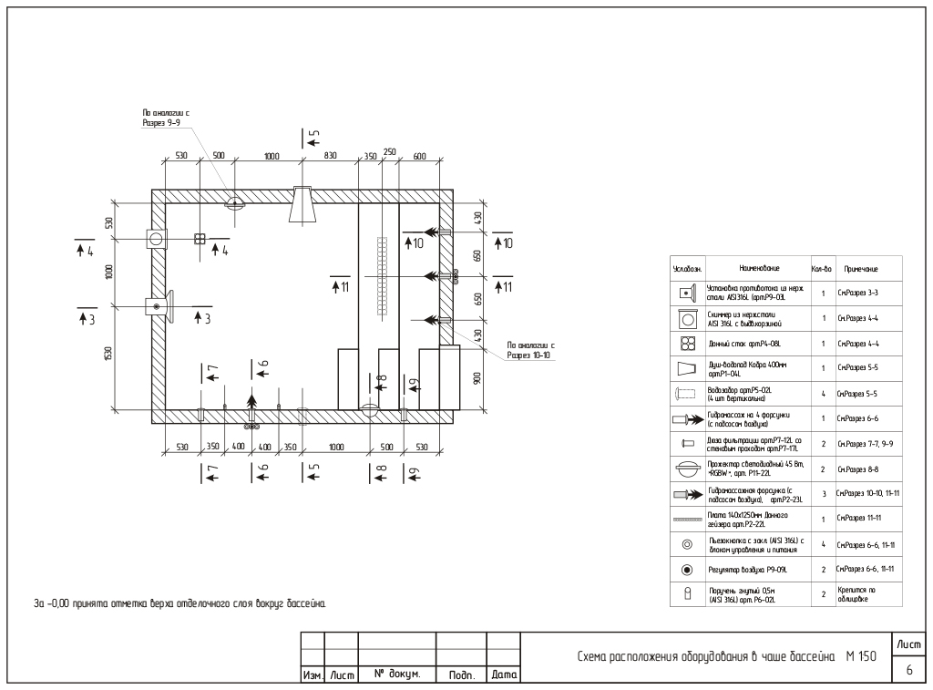 Схема расположения оборудования в чаше бассейна. Раздел ТХ